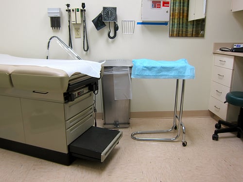 I-693 Medical Exam Cost