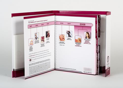 Humira Cost